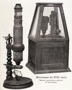 18th century microscopes: National Germanic Museum of Nuremberg