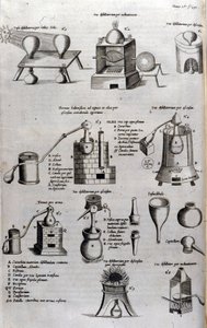 Alchemy: board representing different models of distillation apparatus and stills. Athanase Kircher (1602-1680), German Jesuit. 17th century engraving