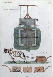 At the Top, Field Irrigation System, at the Bottom a Draught Horse. Plate Drawn from 