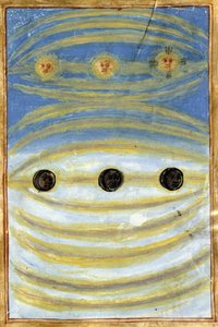 Celestial signs seen on the day of the death of Anne de Bretagne by Unknown artist