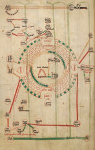 Circular Map of Jerusalem, with the Temple and the Holy Sepulchre by Unknown artist