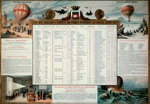 Commune de Paris: list of aerostatic balloons released during the Paris siege of 1870 by Unknown artist