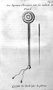 De Acupunctura by W. Ten Rhijne. London 1683. First Western text dealing with Acupuncture