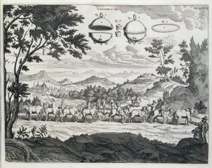 Experiment of Otto von Guericke