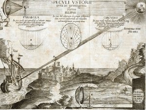 Fiery mirrors explained by Kircher including that of Archimede (engraving) by Unknown artist