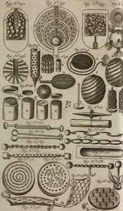 Fireballs and Explosive Devices, Engraving from Grand Art of Artillery by Casimir Siemienowicz by Unknown artist