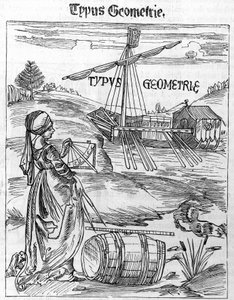 Frontispiece of geometry in the 