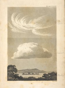 Illustrations Showing Different Types of Clouds as Described by the Author by Unknown artist