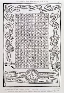 Julian calendar composes according to the method of perpetual calendars, for the years 1478 to 1496, indicating the number of gold, the Sunday letter, epacts, competing days, etc. by Unknown artist