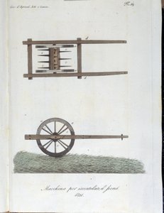 Machine for aerating hay. Plate taken from Revue d