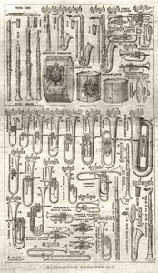 Manufacture of Adolphe Sax, inventor of the Saxophone (1814-1894) by Unknown artist