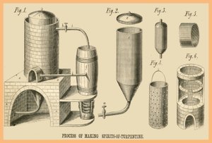 Process of Making Spirits of Turpentine