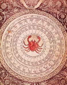 Representation of Cancer Horoscope from 