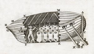 Representation of a submarine in 