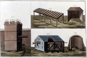Roman War Machines