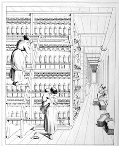 Silk Milling by the Keller Method