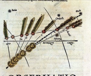 Study on Comets - in Astronomicon Caesarum, Treatise of the 16th Century by Unknown artist