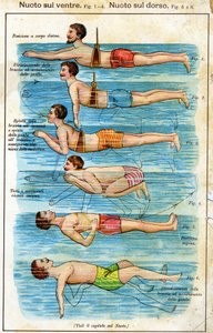 Swimming on the Belly - in Bilz, Natural Medication, Late 19th Century by Unknown artist