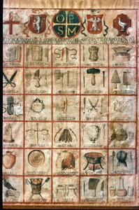 Symbols of the arts in the city. Corporation table by Unknown artist