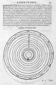 System of Ptolemy - in 