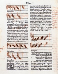 Text page and manuscript annotations from The Art of Music by Guillaume Despuig by Unknown artist