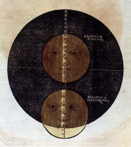 The eclipse of the moon in 
