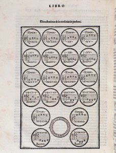 The Perfect Consonance Table by Unknown artist