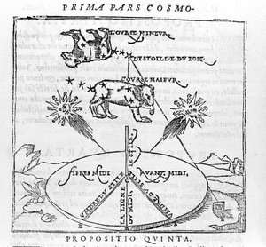 The polar star and the constellations of the Bear after the Cosmographia by Pietro Apianus. Paris 1551 by Unknown artist