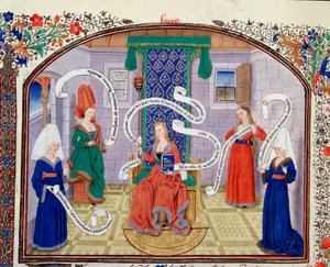Theory of Intellectual Virtues