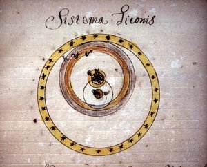 Tycho Brahe System. 17th century manuscript by Unknown artist