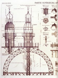 Upper part (3rd floor) of the Eiffel Tower by Unknown artist
