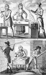 Use of New Weights and Measures in 1795