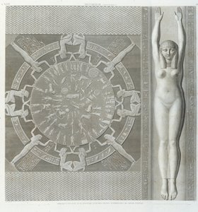 Zodiacs in 