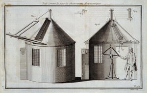 Convenient Tour for Astronomical Observations - in 