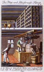 Craft Craft: The Manufacturer of Lead White in His Workshop