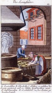Crafts: The Glue Maker in His Workshop