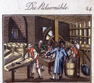 Crafts: the powder maker in his workshop. In “Comprehensive description of arts and crafts and workshops for young people” by Johan Peter Vue. Ed. Nuremberg, Weigel and Schneider