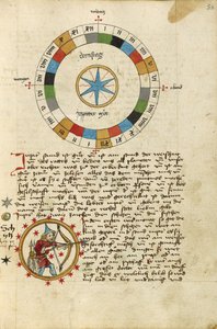 Diagram for Thursday; Sagittarius by Unknown artist