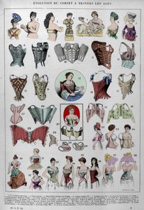 Evolution of Corset and Feminine Lingerie Through Time