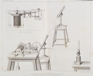 Fizeau