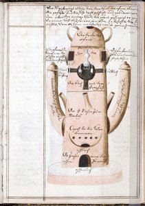 Alchemical Notebook (Watercolour on Parchment by Johann Grasshoff, c. 1620) by Unknown artist