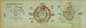 Page from a Manuscript with Diagrams Protecting against Children