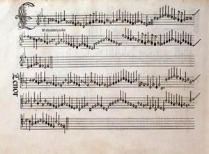 Page of Musical Score of Harmonice Musices Odhecaton by Ottaviano Petrucci