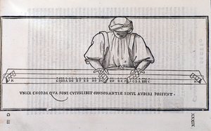 Page Taken from Musica Theorica by Ludovico Foliani by Unknown artist