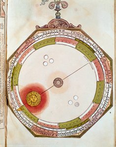 Representation of the Motion of the Sun Inspires Works on the Geocentric Model of the Solar System by Claude Ptolemy