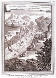 River Passage - in Historical Journey of South America done by Order of the King of Spain by Don George Juan and Don Antoine de Ulloa, T.1, at C.A. Jombert, Librairie du Roi, Paris by Unknown artist