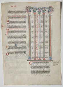 Single Leaf from a Decretum by Gratian: Quadruple Arcade with Concordance of Greek and Latin Alphabets by Unknown artist