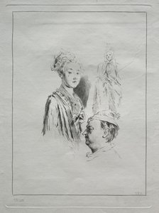 Study of Heads