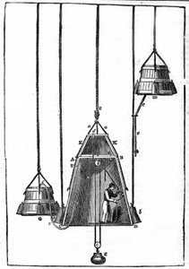 The Spalding Bell Using Ballast E by Unknown artist