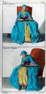 The art of prevent and correct in children deformities of the body: good and bad position for reading by Unknown artist